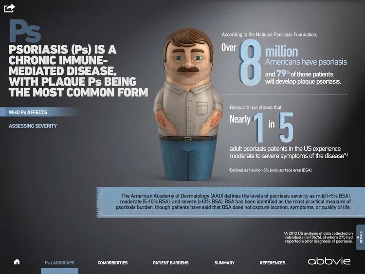 Humira Disease Education App